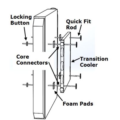Foto di istruzioni del perno di ventilazione EWP0579