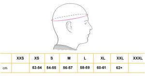 Таблица размеров храбрых шлемов