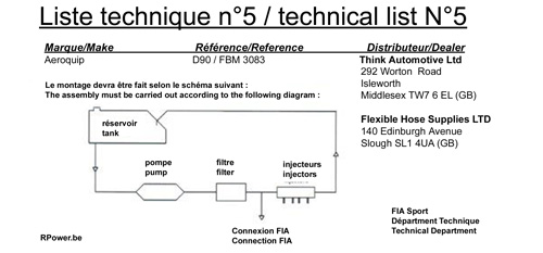 Ficha técnica amostra de combustível