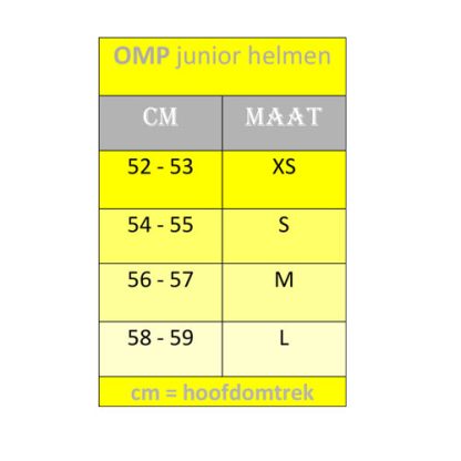 Tabela de tamanhos de capacete júnior OMP