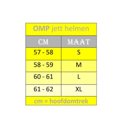 Tabela de tamanhos de capacete de jato OMP