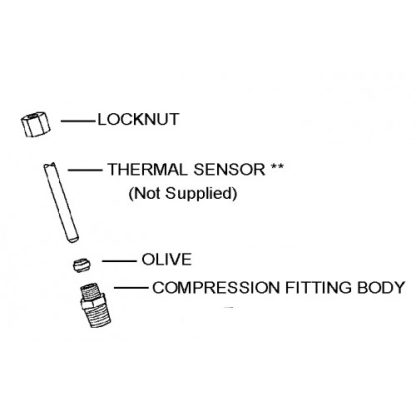 EWP0418-CompressionFitting Diagram RPower.be