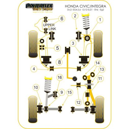 Схема Honda Civic Hatch 1992-1996 годов Powerflex