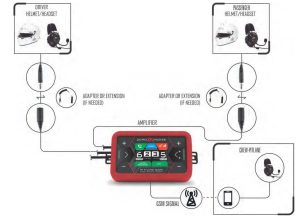 pit-link-systeem-van-piloot-naar-pit